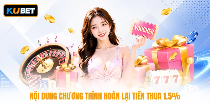 Nội dung chương trình hoàn lại tiền thua 1.5%